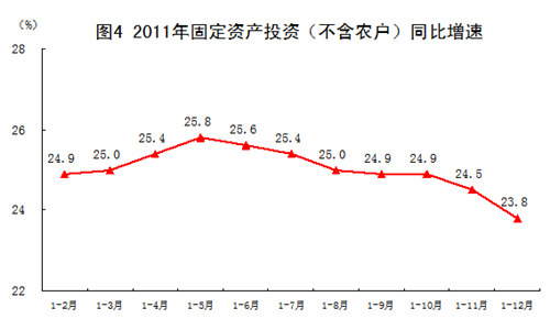 中国人口包括台湾吗_中国人口增长率数据图-败走中国,跨国公司的繁华与落寞(3)